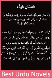 Dastan e Khauf Novel By Kainat